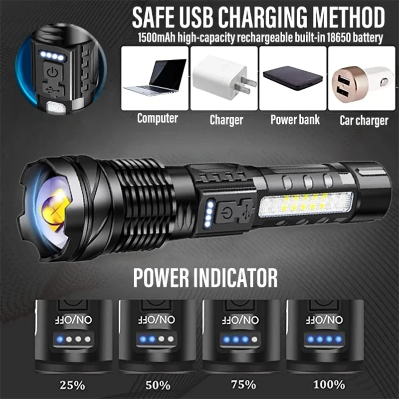 مصباح يدوي قوي بتقنية LED XHP5 - مراجعة Fishing Light وسعره
