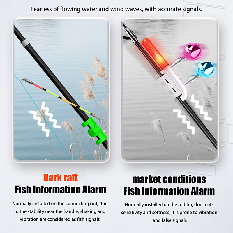 عصا إضاءة قابلة للإزالة ومقاوم - مراجعة Fish Alarm وسعره